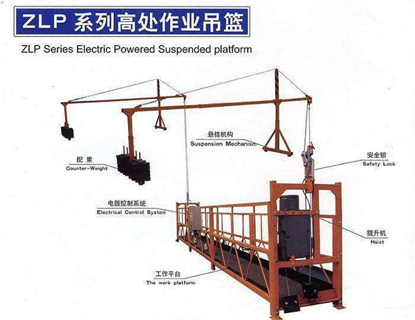 建筑吊籃基礎什么做
